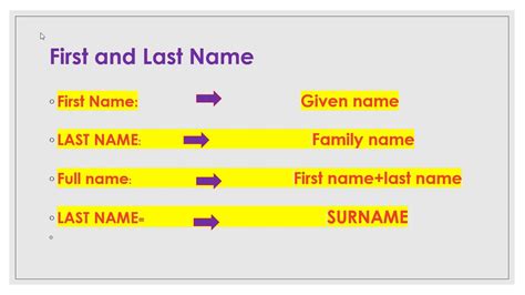 what's your name traduction|first name last name traduction.